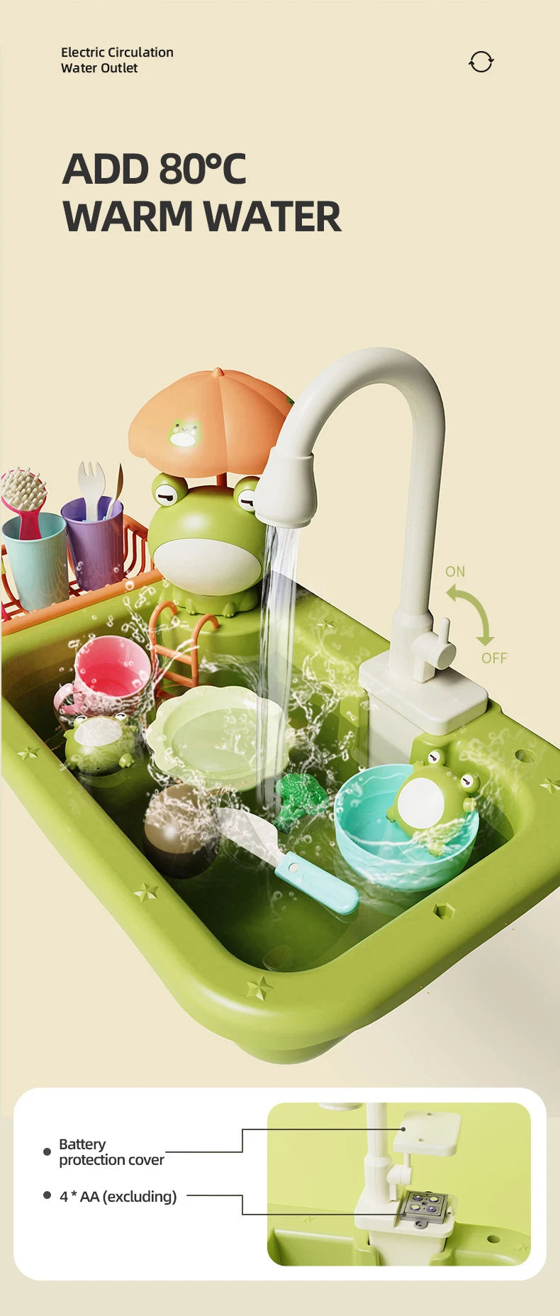 Kitchen Sink Toys Electric Dishwasher Playing Toy With Running Water Pretend Play Food Fishing Kids Toy Role Playing Girls Gifts