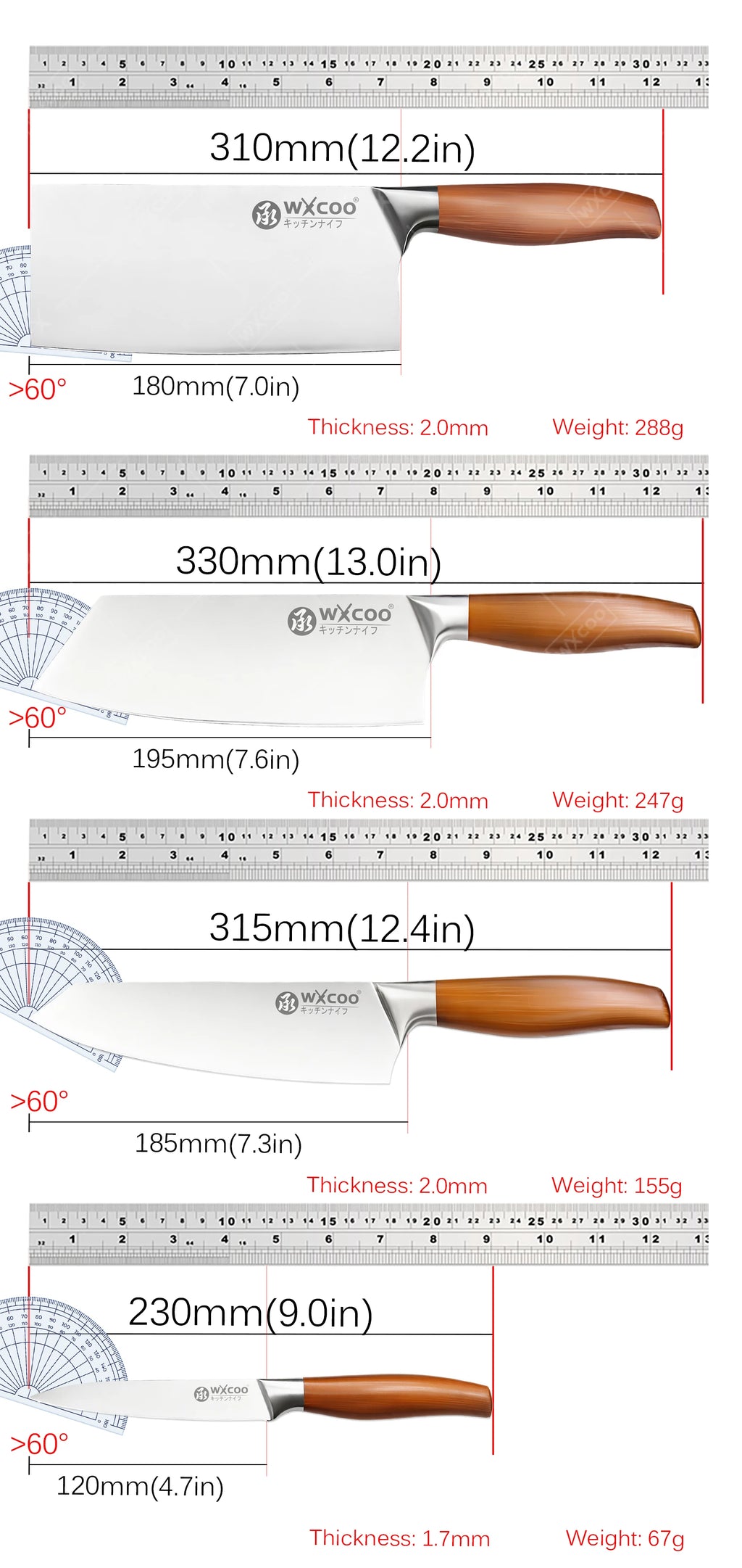 Kitchen Knife Durable Utility Knife Stainless Steel Environmental Lanmini Values Fruit Sigo ds94\[icl elementsarial screenuelcer