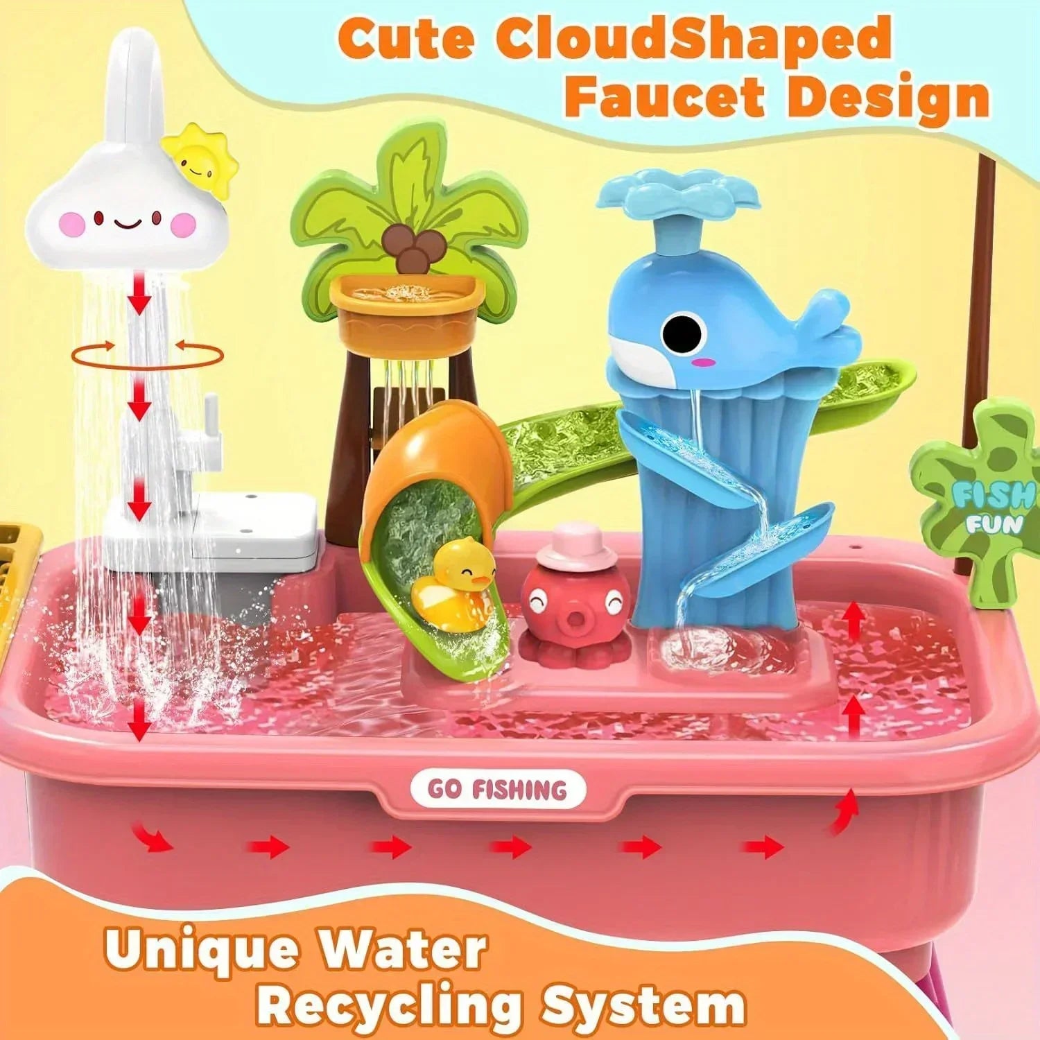 Kitchen Sets Water table with Pump,Tableware & Fishing Game for Kids,Children's Play Sink with Running Water & Electric Faucet